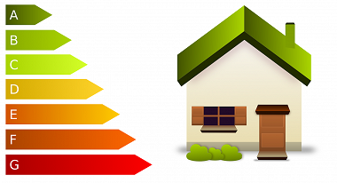 How is a property’s energy efficiency assessed?